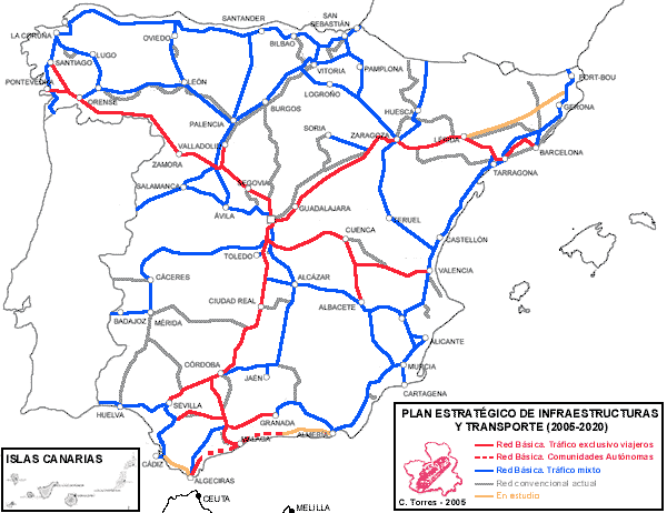 Plan Estratégico de Infraestructuras y Transportes, PEIT 2005-2020